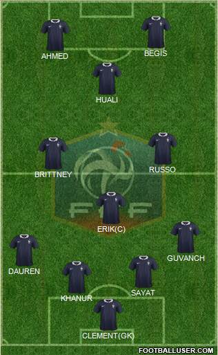 France Formation 2014