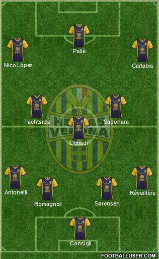 Hellas Verona Formation 2014