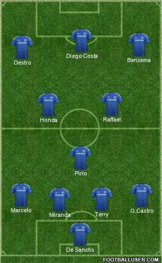 Chelsea Formation 2014