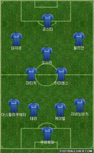 Chelsea Formation 2014