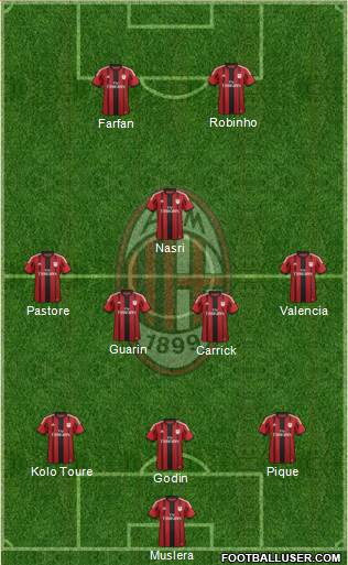 A.C. Milan Formation 2014