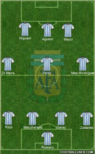 Argentina Formation 2014