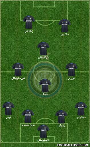 F.C. Internazionale Formation 2014