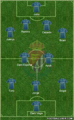 R. Valladolid C.F., S.A.D. Formation 2014