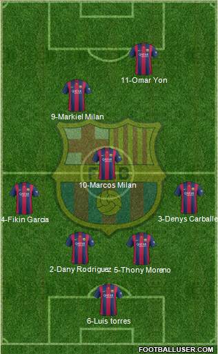 F.C. Barcelona Formation 2014