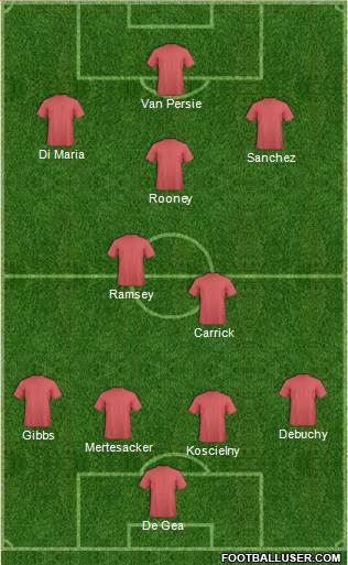 England Formation 2014