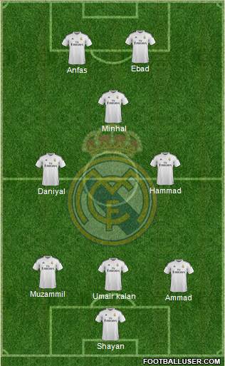 Real Madrid C.F. Formation 2014