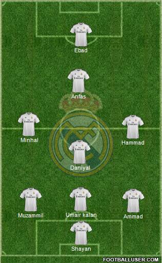 Real Madrid C.F. Formation 2014