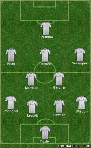 West Bromwich Albion Formation 2014