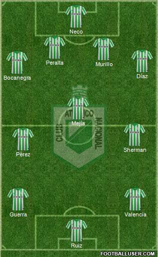 CDC Atlético Nacional Formation 2014