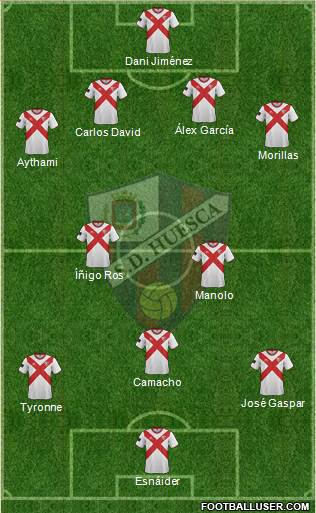 S.D. Huesca Formation 2014