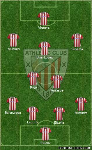Athletic Club Formation 2014
