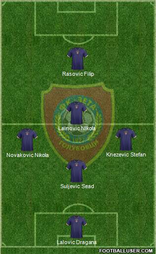 FK Zeta Golubovci Formation 2014