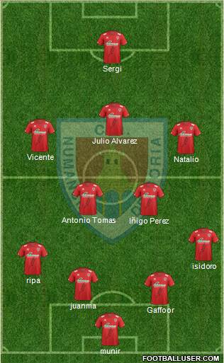 C.D. Numancia S.A.D. Formation 2014