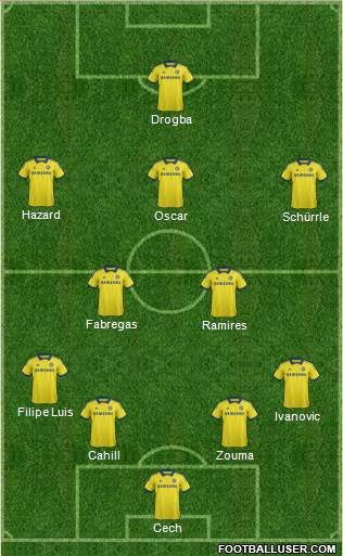 Chelsea Formation 2014