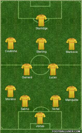 Liverpool Formation 2014