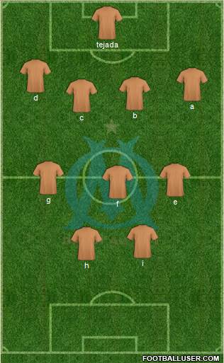 Olympique de Marseille Formation 2014