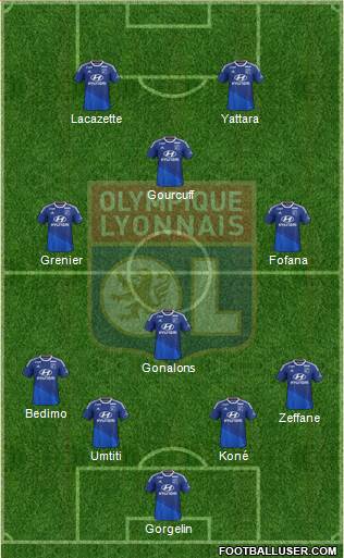 Olympique Lyonnais Formation 2014