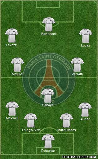 Paris Saint-Germain Formation 2014