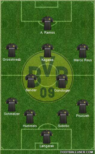 Borussia Dortmund Formation 2014