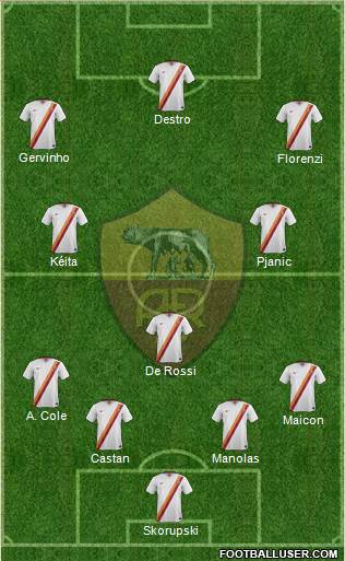 AS Roma Formation 2014