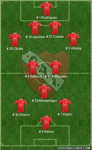 Independiente Formation 2014