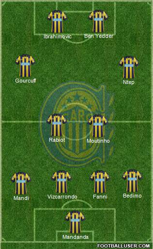 Rosario Central Formation 2014