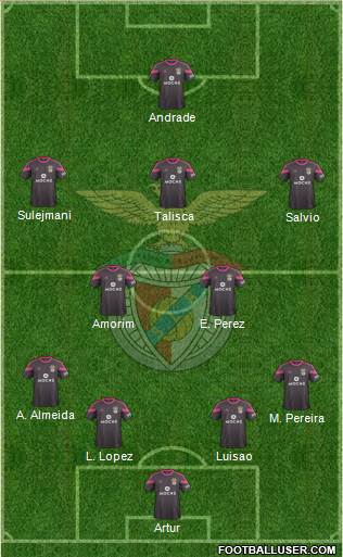 Sport Lisboa e Benfica - SAD Formation 2014