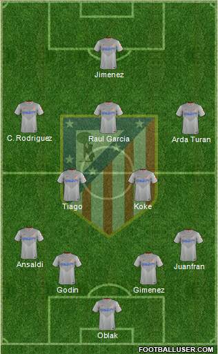 C. Atlético Madrid S.A.D. Formation 2014