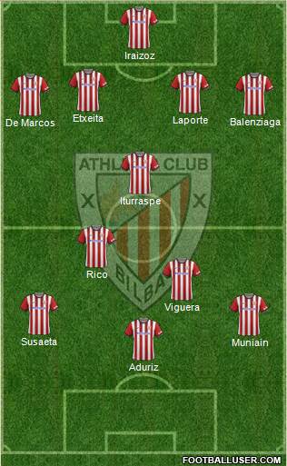 Athletic Club Formation 2014