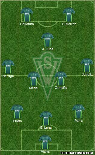 CD Santiago Wanderers S.A.D.P. Formation 2014