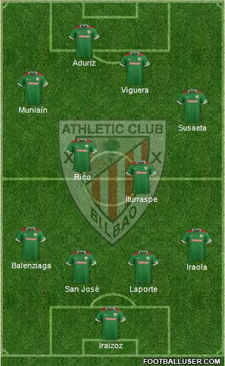 Athletic Club Formation 2014