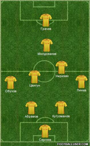 Liverpool Formation 2014