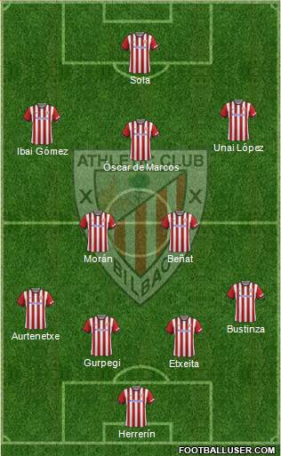 Athletic Club Formation 2014