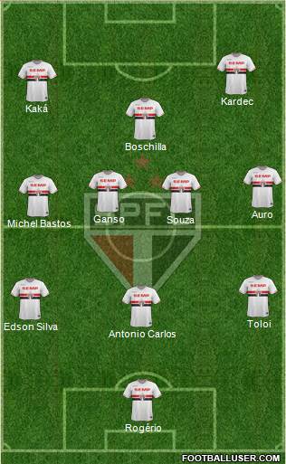 São Paulo FC Formation 2014