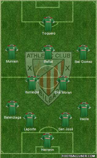 Athletic Club Formation 2014