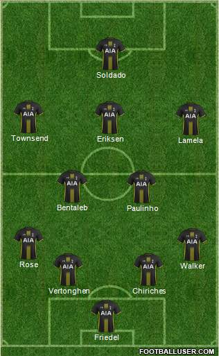 Tottenham Hotspur Formation 2014