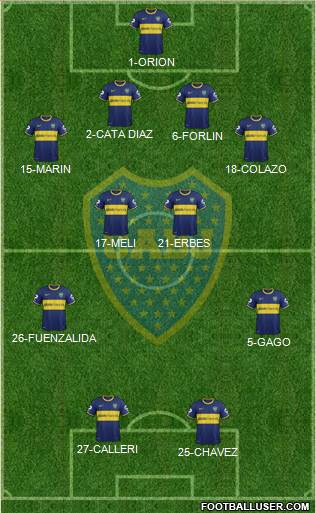 Boca Juniors Formation 2014