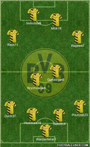 Borussia Dortmund Formation 2014