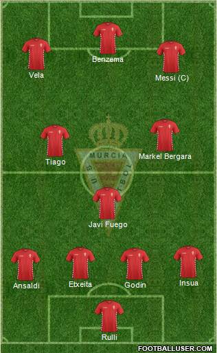 Real Murcia C.F., S.A.D. Formation 2014