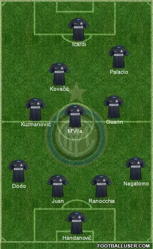 F.C. Internazionale Formation 2014