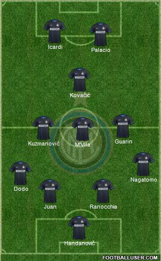 F.C. Internazionale Formation 2014