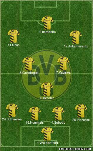 Borussia Dortmund Formation 2014
