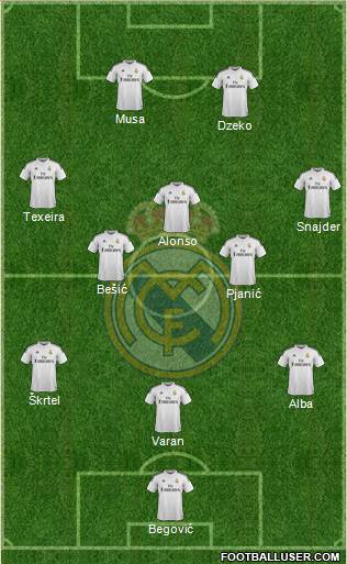 Real Madrid C.F. Formation 2014