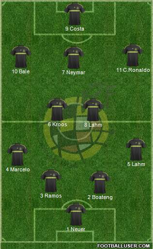 Spain Formation 2014