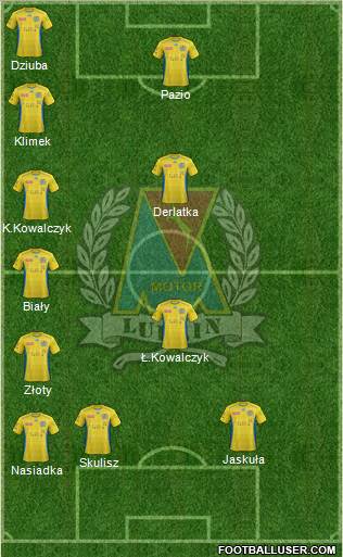 Motor Lublin Formation 2014