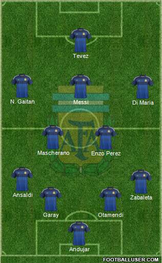 Argentina Formation 2014