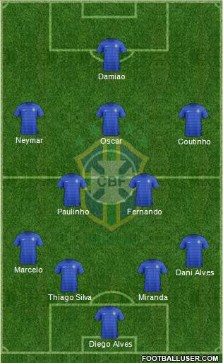 Brazil Formation 2014