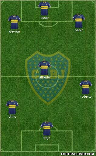 Boca Juniors Formation 2014