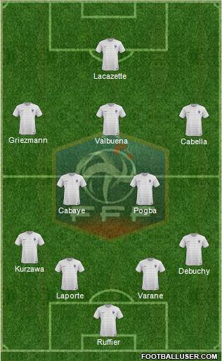France Formation 2014